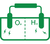 Technologie d'électrolyse à membrane